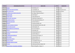 Listado Centros Formaci&oacute;n Profesional