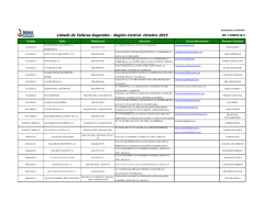 Listado de Talleres Sugeridos - Regi&ograve;n Central