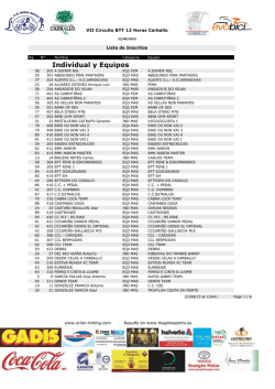 Lista de Inscritos - Orden Alfab&eacute;tico