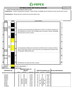 ESTIMACIONES METEOROL&Oacute;GICAS