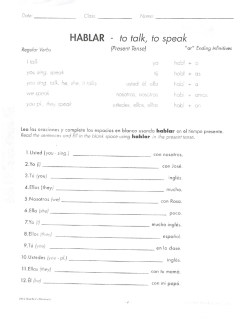 HABLAR - to talk, to speak