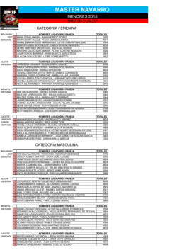 MASTER NAVARRO - Federaci&oacute;n Navarra de Padel