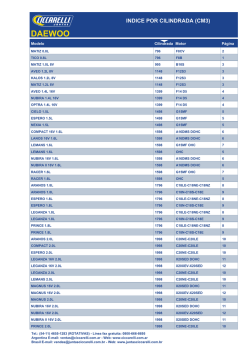 DAEWOO - Juntas Ciccarelli