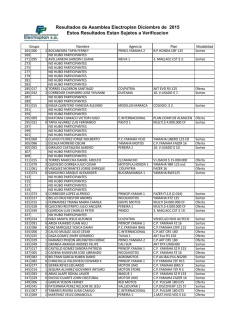 Resultados de Asamblea Electroplan Diciembre de 2015 Estos