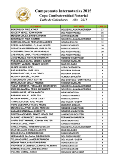 Tabla de Goleadores y sancionados (Descargar)