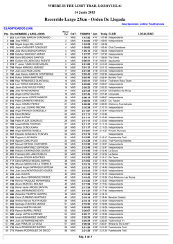 Recorrido Largo 23km - Orden De Llegada