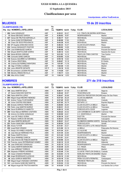 Clasificaciones por sexo