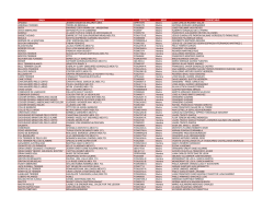 RAZA NOMBRE REGISTRO SEXO PROPIETARIO AFGANO
