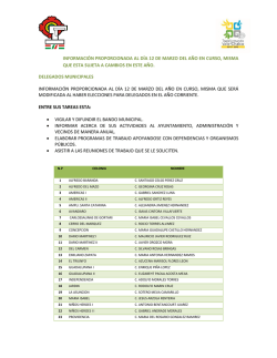 informaci&oacute;n proporcionada al d&iacute;a 12 de marzo del a&ntilde;o en curso