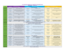 Ahora! - VII Congreso Mundial en Camelidos Sudamericanos 2015