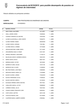 Convocatoria de19/10/2015 para posible desempe&ntilde;o de puestos en