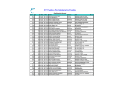 XV Vuelta a Pie Solidaria Es Posible