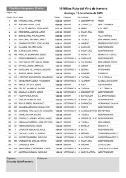 Clasificaciones IV 10 Millas Ruta del Vino 2015