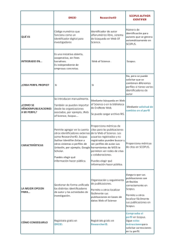 ORCID ResearcherID SCOPUS AUTHOR IDENTIFIER QU&Eacute;
