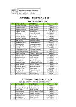 listas de espera b&aacute;sica peque&ntilde;a 2016