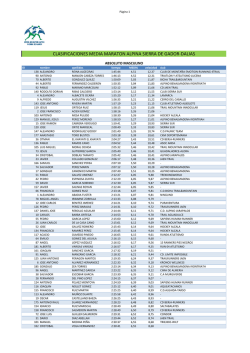 media maraton alpina 2015