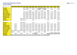 Descargar e imprimir tabla de horarios