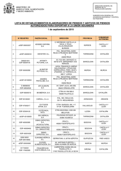 LISTA DE ESTABLECIMIENTOS ELABORADORES DE