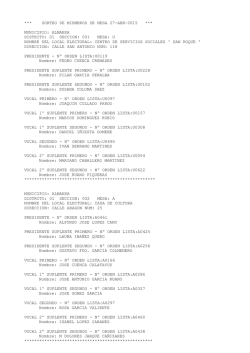 Sorteo de miembros de mesas