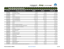 PRECIO DE VENTA JUSTO REPUESTOS