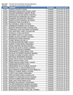 Escuela: Escuela Normal Estatal de Especializaci&oacute;n Carrera