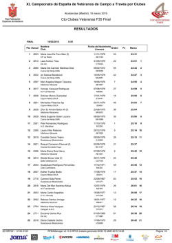 XL Campeonato de Espa&ntilde;a de Veteranos de Campo a Trav&eacute;s por