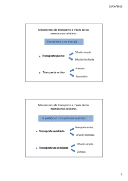 Transporte a trav&eacute;s de la membrana celular