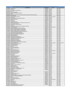 AGENTES NOMINADOS E INSCRIPTOS ACTUALIZADO AL 01