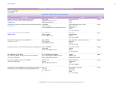 International Bassin Commissions Europe