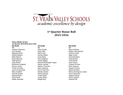 1st Quarter Honor Roll 2015