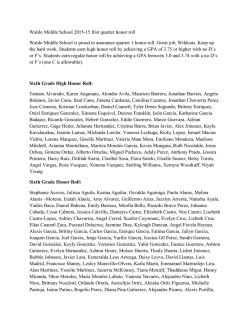 Waldo Middle School 15-16 first quarter honor roll