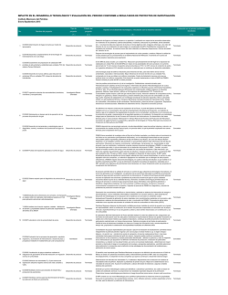 Informe trimestral Ene - Sep 2015 FINAL.xlsx