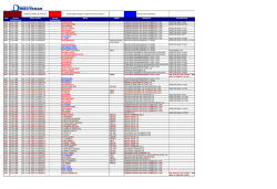 Descargar - Directemar