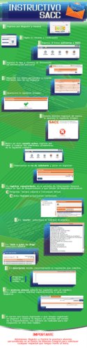 Instructivo SACC Aqu&iacute;