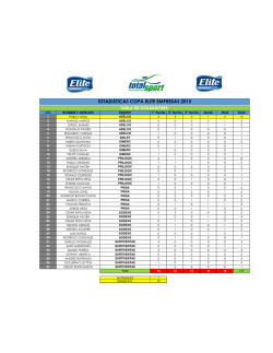 Goleadores - Empresas Total