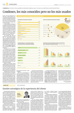 Condones los mas conocidos pero no los mas usados