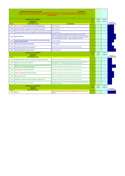 Dispepsia (Enfermeros)