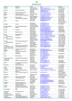 IBN Members Contact List Country Member Firm Contact Email