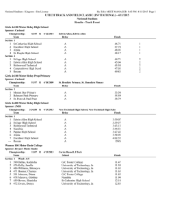 UTECH TRACK AND FIELD CLASSIC