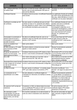 lista de errores frecuentes y su posible solucion