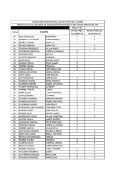 trimestre - Fundacion Ana Restrepo del Corral