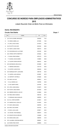 Distrito Recconquista