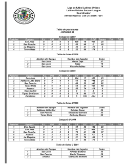 Tabla de Pocisiones de Viernes - Liga de Futbol Latinos Unidos