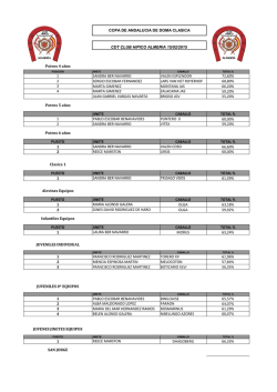 resultados copa andalucia cdt 15 de febrero 2015