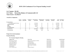 HUD`s 2014 Continuum of Care Program Funding