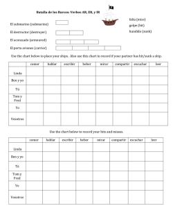 Batalla de los Barcos: Verbos AR, ER, y IR El submarino