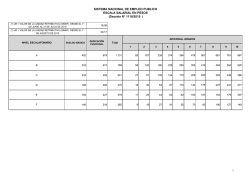 Decreto 1118/2015 Art. 1 unidades retributivas (UR)