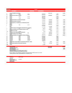 INSTRUMENTO CALIFICACION VALOR MERCADO