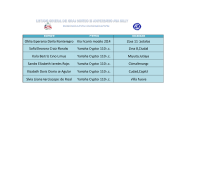 Nombre Premio localidad Villa Nueva Zona 11 Casta&ntilde;as Zona 8