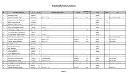 Registro de Mediadores Judiciales